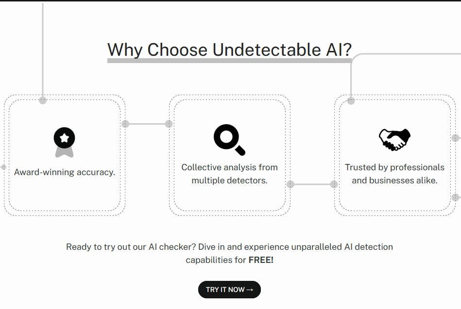 Undetectable AI Review: Is it the best AI Content Checker? | by AImarketingReviews | Jan, 2024 | Medium