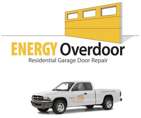 Energy Overdoor Profile Picture