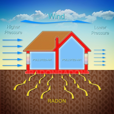 Radon Testing | Radon Mitigation Services | Andersen