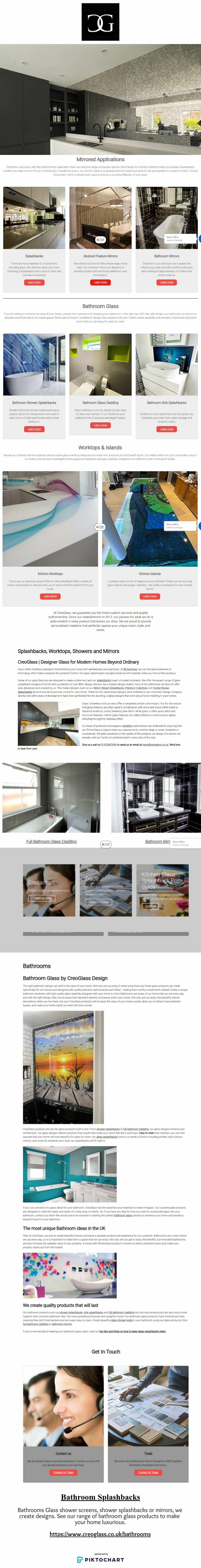 Bathroom Splashbacks | Piktochart Visual Editor