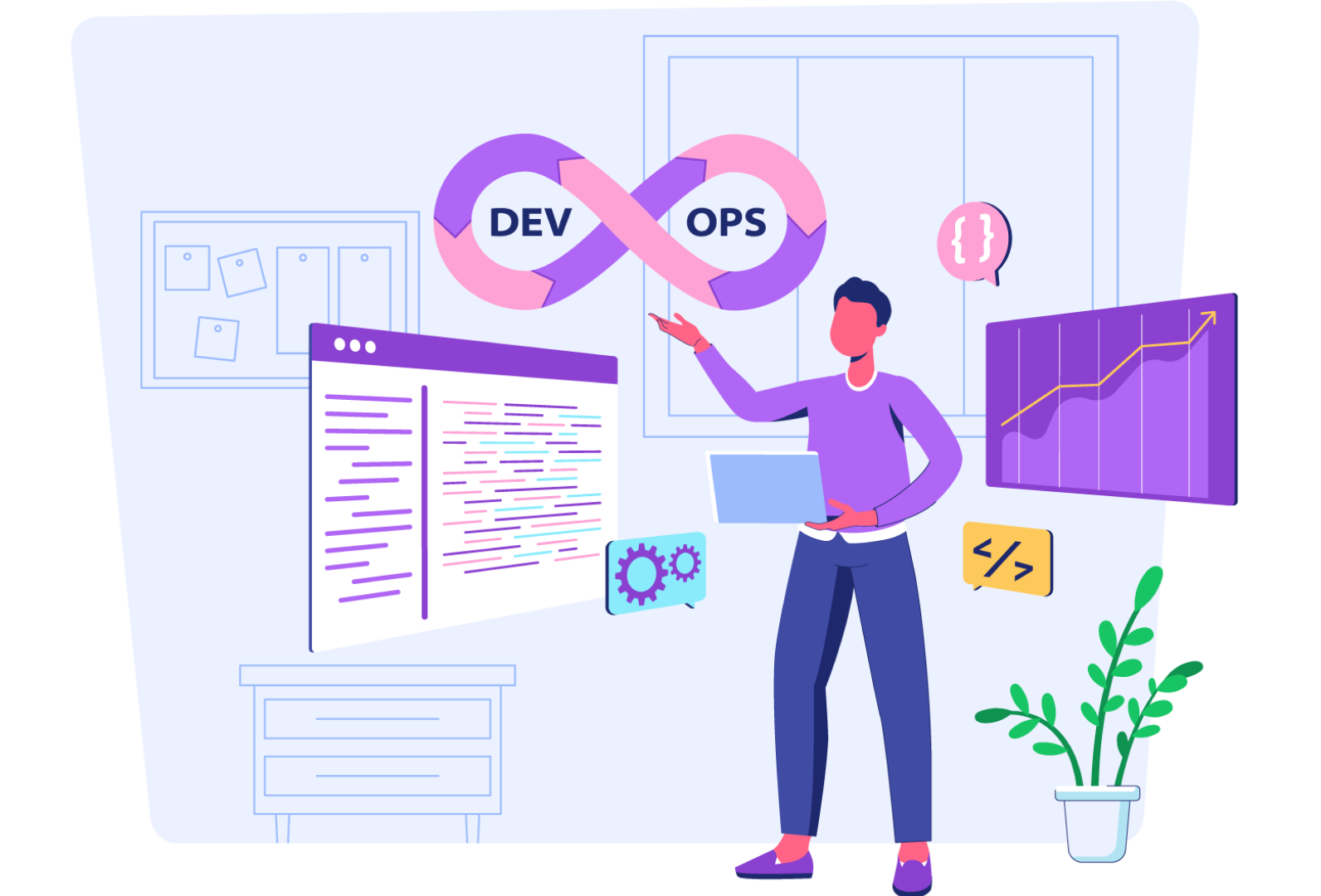 DevOps Automation for Ultimate Productivity