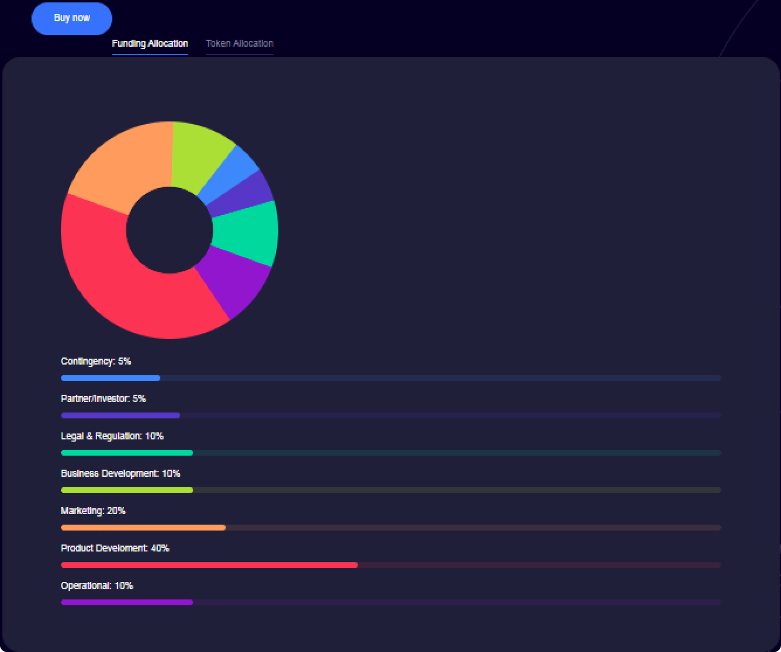 instaswifttrade.net – instaswifttrade.net