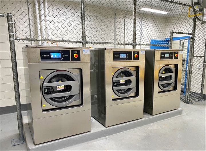 Understanding Commercial Washer Capacity: How to Choose The Right Size for Your Needs | by James groofer | Aug, 2024 | Medium